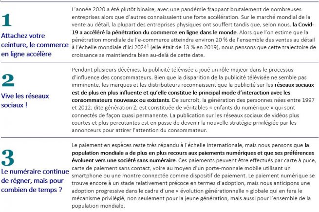 Retail RFO Digital eco 22012021 1